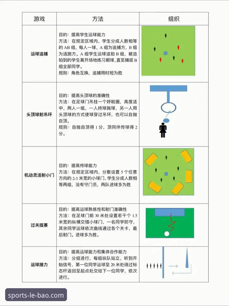 乐宝体育玩法 7种创新视角下的乐宝体育玩法:从新手到达人的进阶指南